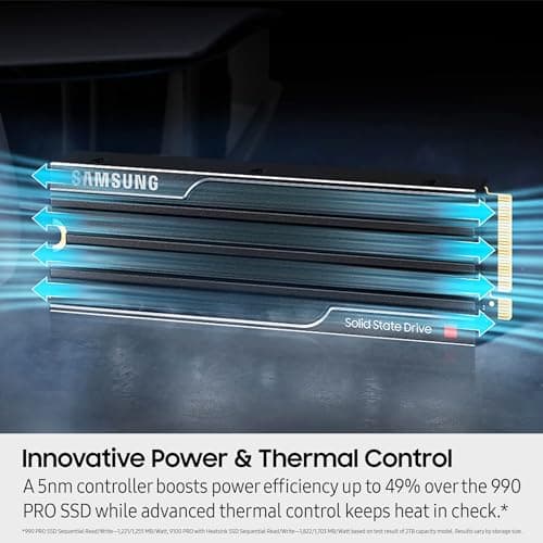 Samsung 9100 PRO w/Heatsink 4TB SSD M.2-2280 PCIe 5.0 X4 NVMe image