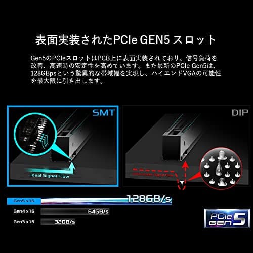 ASRock Z690 Extreme WiFi 6E DDR4 ATX image