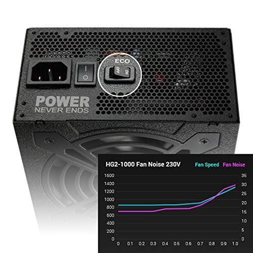 FSP Group Hydro G Pro Black 1000W Fully Modular 80+ Gold Certified image