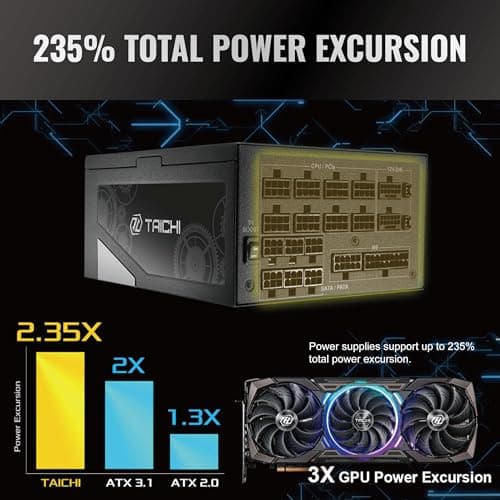 ASRock Taichi TC-1650T Black / Silver ATX 1650W Fully Modular 80+ Titanium Certified image
