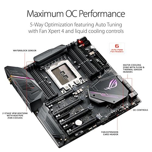 ASUS Republic of Gamers Zenith Extreme TR4 Extended ATX Motherboard image