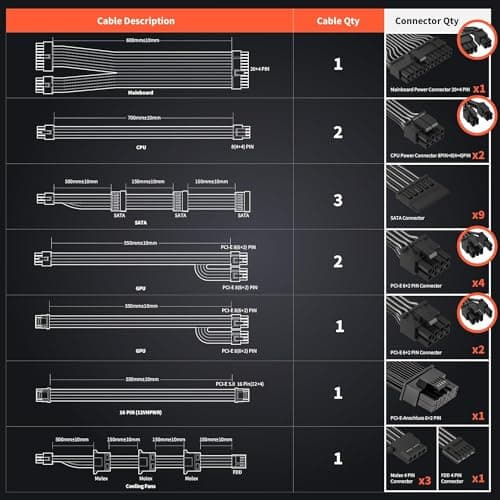 ARESGAME AGT Black 1000W Fully Modular 80+ Gold Certified image