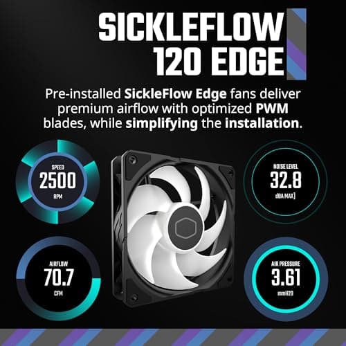 Cooler Master MasterLiquid Water 360mm Atmos 70.7 CFM Black image