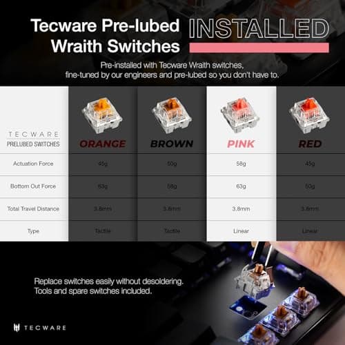 Tecware Phantom+ RGB Wired Tecware Wraith Pink Gaming Keyboard image