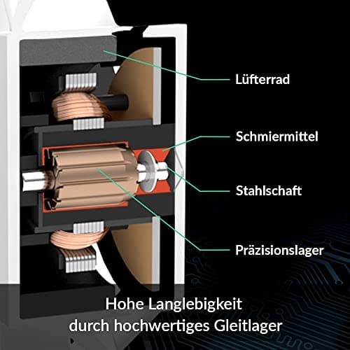 ARCTIC P14 140mm White / Translucent White 72.8 CFM PWM 1-Pack image