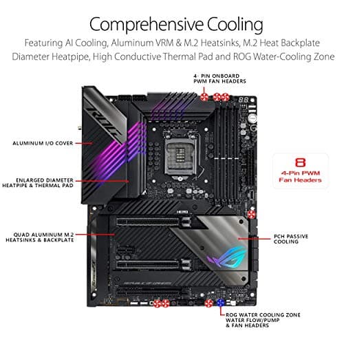 ROG MAXIMUS XIII HERO image