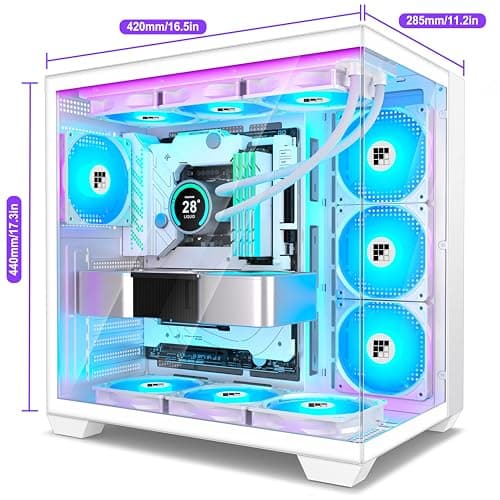 FOIFKIN F600 PC Case - Pre-Installed 7 PWM ARGB Fan, ATX Mid-Tower, FOIFKIN (White, F600) image