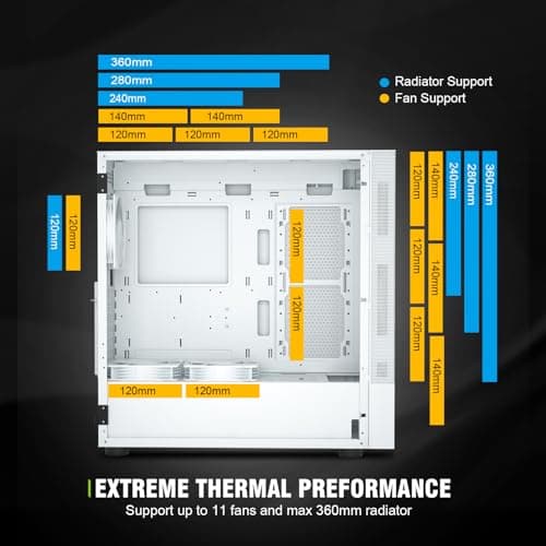 Vetroo AL600 ATX Mid Tower White Tempered Glass image
