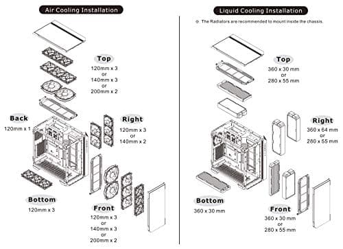 Thermaltake View 51 ATX Full Tower Snow ARGB Edition Tempered Glass Side Panel image