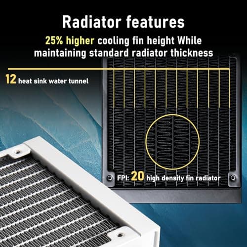 BitFenix Cube Water 360mm ARGB 60 CFM Black image