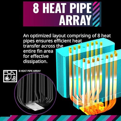 Cooler Master MasterAir MA824 Stealth Air 166mm Black image