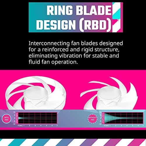 Cooler Master MOBIUS 140P 140mm Black ARGB PWM 76.5 CFM 1-Pack image