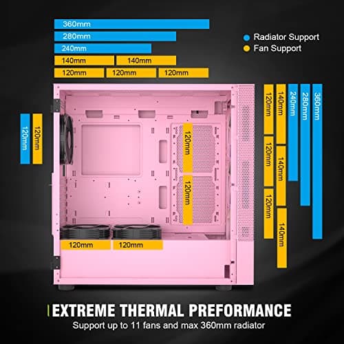 Vetroo AL600 ATX Mid Tower Pink with Tempered Glass Side Panel and USB 3.2 Gen 1 Type-A, USB 2.0 Type-A Front Panel image