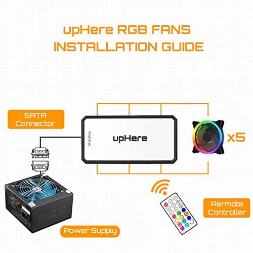 upHere RGB Series Case Fan, Wireless RGB LED 120mm Fan,Quiet Edition High Airflow Adjustable Color LED Case Fan for PC Cases-5 Pack,RGB123-5 image