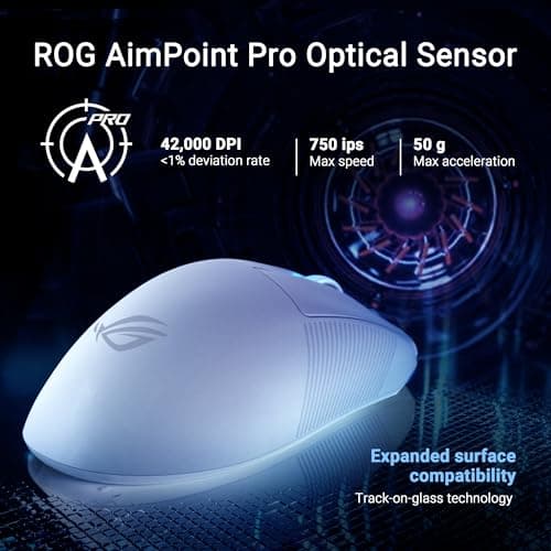 Asus ROG Keris II WL Ace Wired/Bluetooth/Wireless Optical Mouse image