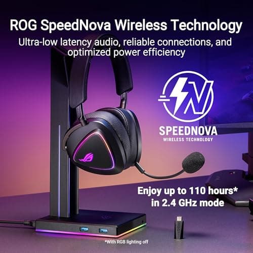 Asus ROG Delta II Closed-Back Gaming Headset image