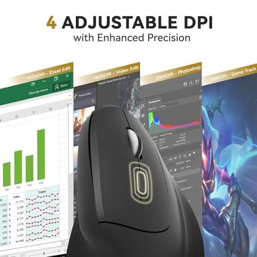 iClever Vertical Mouse - Ergonomic Mouse Wireless 6 Buttons with Adjustable DPI 1000/1600/2000/2400 Comfortable 2.4G Optical Ergo Mouse for Laptop, Computer, Desktop, Windows, Mac OS image