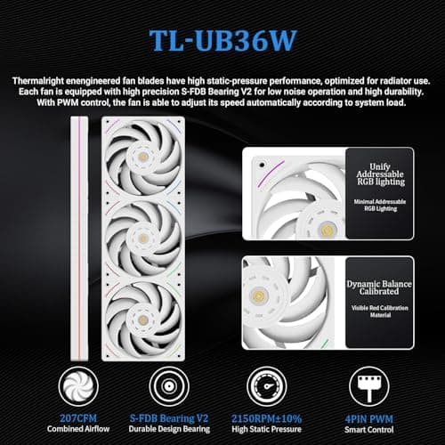 Thermalright Hyper Vision UB ARGB Water 69 CFM White image