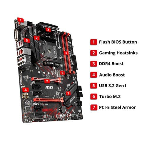 MSI B450 GAMING PLUS MAX image