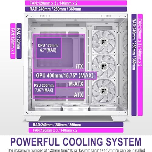 FOIFKIN F600 PC Case - Pre-Installed 7 PWM ARGB Fan, ATX Mid-Tower, FOIFKIN (White, F600) image