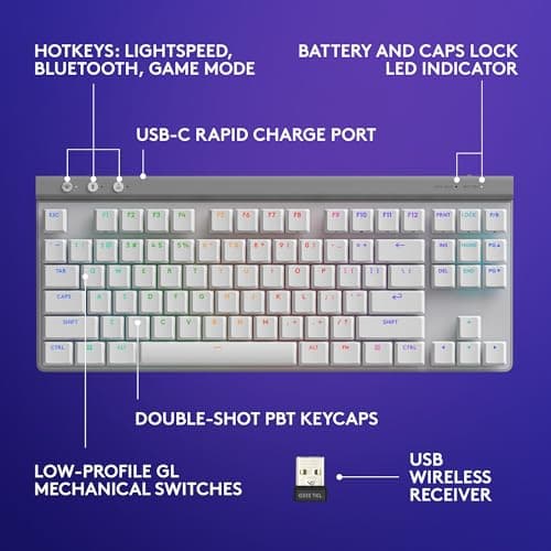 Logitech G515 Mechanical LIGHTSPEED RGB Wireless/Bluetooth/Wired Gaming Keyboard image