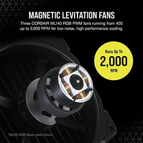 Corsair iCUE H170i ELITE CAPELLIX Water 420mm Black image