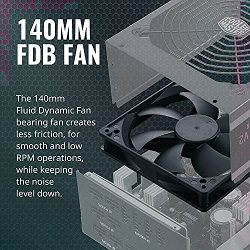 Cooler Master MWE Gold V2 1250W 80+ Gold Fully Modular image