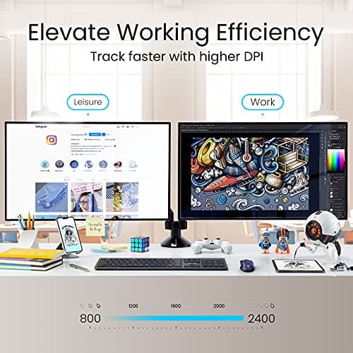 VicTsing MM057 2.4G Wireless Portable Mobile Mouse Optical Mice with USB Receiver, 5 Adjustable DPI Levels, 6 Buttons for Notebook, PC, Laptop, Computer, Macbook - Sapphire Blue image