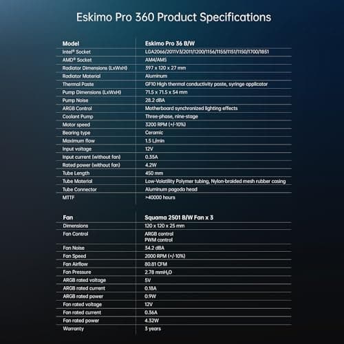 Geometric Future Eskimo Pro 36 Water 360mm 80.81 CFM White image