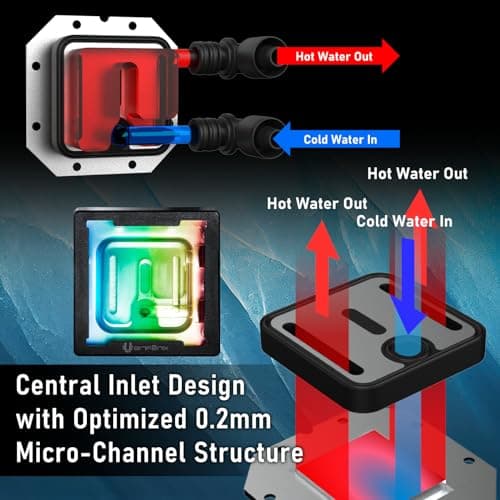 BitFenix Cube Water 360mm ARGB 60 CFM Black image