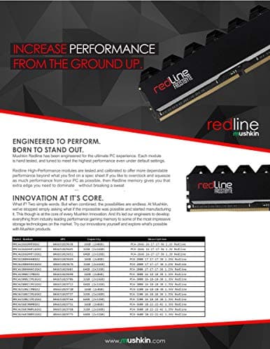 Mushkin Redline Black DDR5-5600 CL36 32GB (2x16GB) image