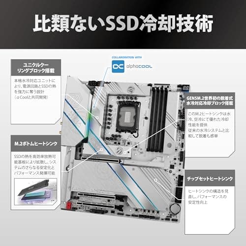 ASRock Z890 Taichi AQUA LGA1851 DDR5 EATX image