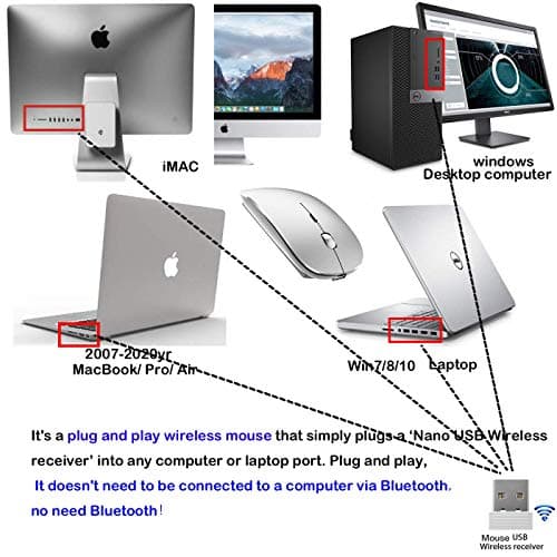 Wireless Mouse for MacBook Air/Pro Wireless Mouse for MacBook Laptop Windows iMac (Silver) image