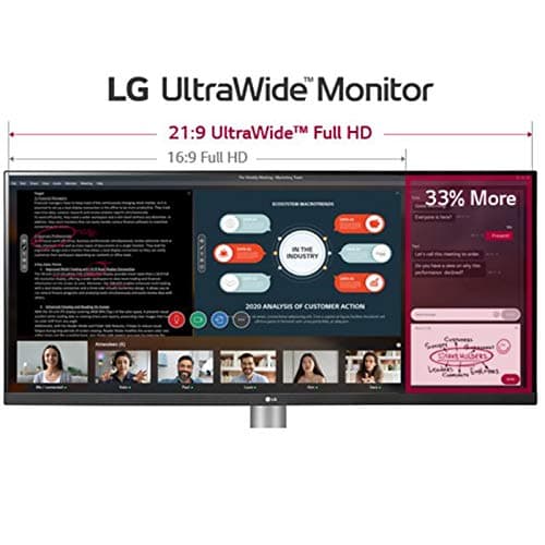 LG 34WN650-W 34" 1080p 75Hz IPS Monitor image