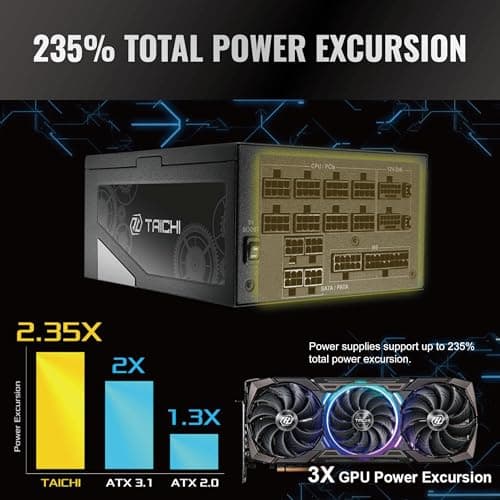 ASRock Taichi TC-1300T Black / Silver 1300W Fully Modular 80+ Titanium Certified ATX image