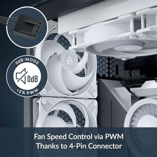 ARCTIC P14 Max 140mm White PWM 95 CFM 1-Pack image