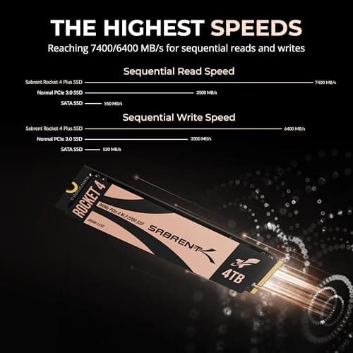 Sabrent Rocket 4 4TB SSD M.2-2280 PCIe 4.0 X4 NVMe image