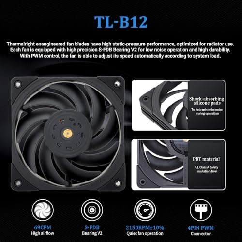 Thermalright Core Vision ARGB 72.37 CFM Water 360mm Black image