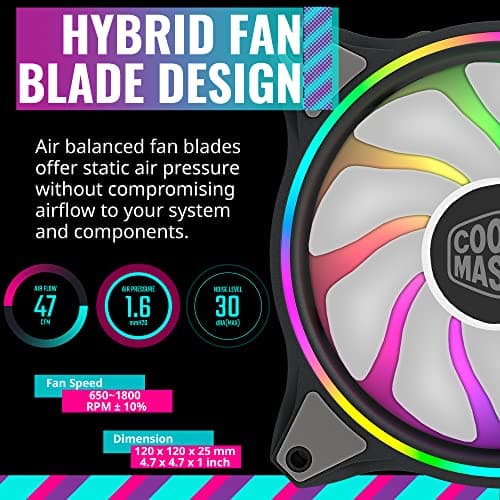 Cooler Master MasterFan MF Halo 120mm Black Addressable RGB PWM 47.2 CFM 1-Pack image