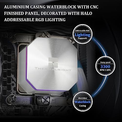 Thermalright Frozen Edge Water 240mm 69 CFM White image