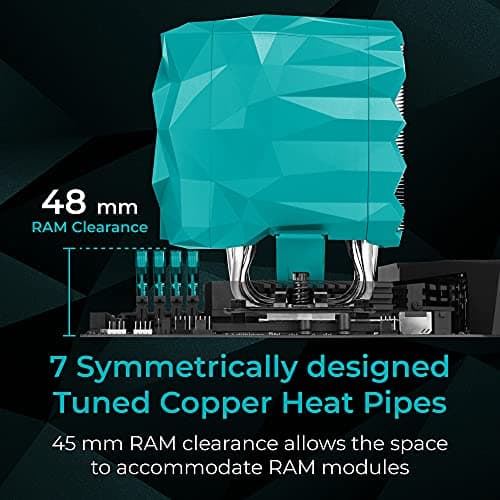 Iceberg Thermal IceSLEET X7 Air Dual 96 CFM 166mm Teal / Silver image