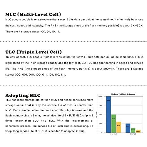 Kingston SSDNow V300 120GB SSD 2.5" SATA image