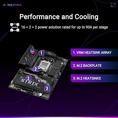 ASUS ROG STRIX B850-E GAMING WIFI DDR5 ATX image