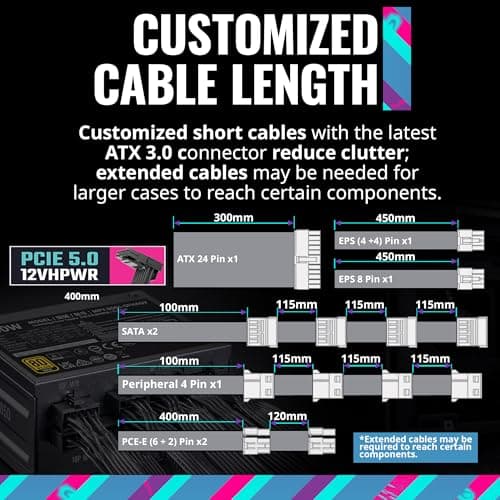 Cooler Master V SFX ATX 3.0 850W Fully Modular 80+ Gold Certified image