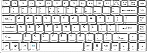 Perixx 10532 Wireless Mini Keyboard image
