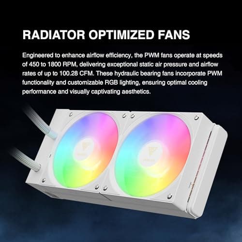 GAMDIAS CHIONE E4 Water 240mm 73.36 CFM White image