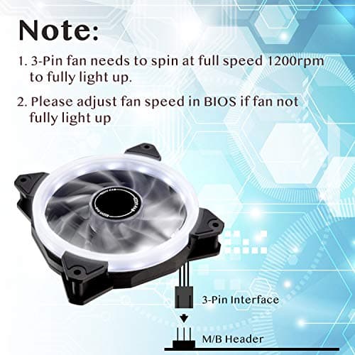 EZDIY-FAB 120mm White LED Fan, Dual-Frame LED Case Fan for PC Cases, High Airflow Quiet,CPU Coolers, and Radiators,3-Pin-3-Pack image
