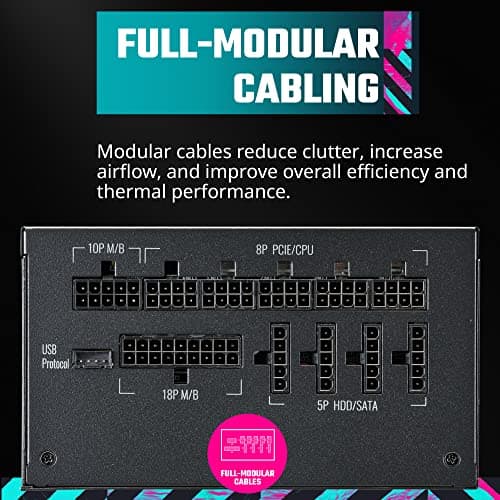 Cooler Master XG750 Plus 750W Fully Modular 80+ Platinum Certified ATX image