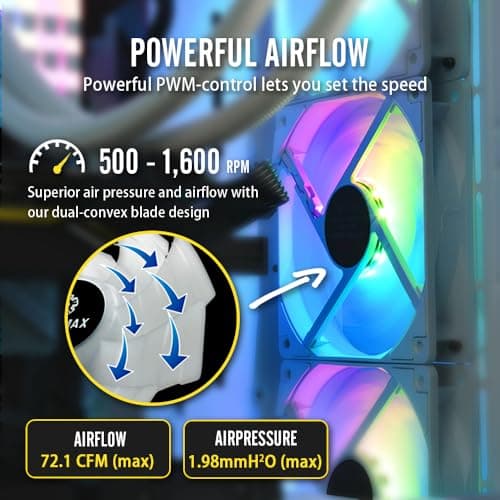 Enermax LIQMAX III Water 240mm ARGB 72.1 CFM White / Black image