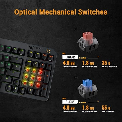 Asus TUF Gaming K3 Gen II RGB Wired ROG RX Red Optical Gaming Keyboard image